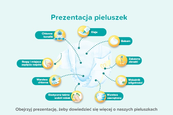 prezentacja pieluchomajtki