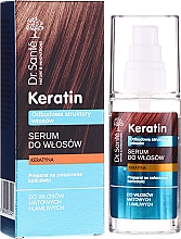 dr sante szampon keratin wizaz