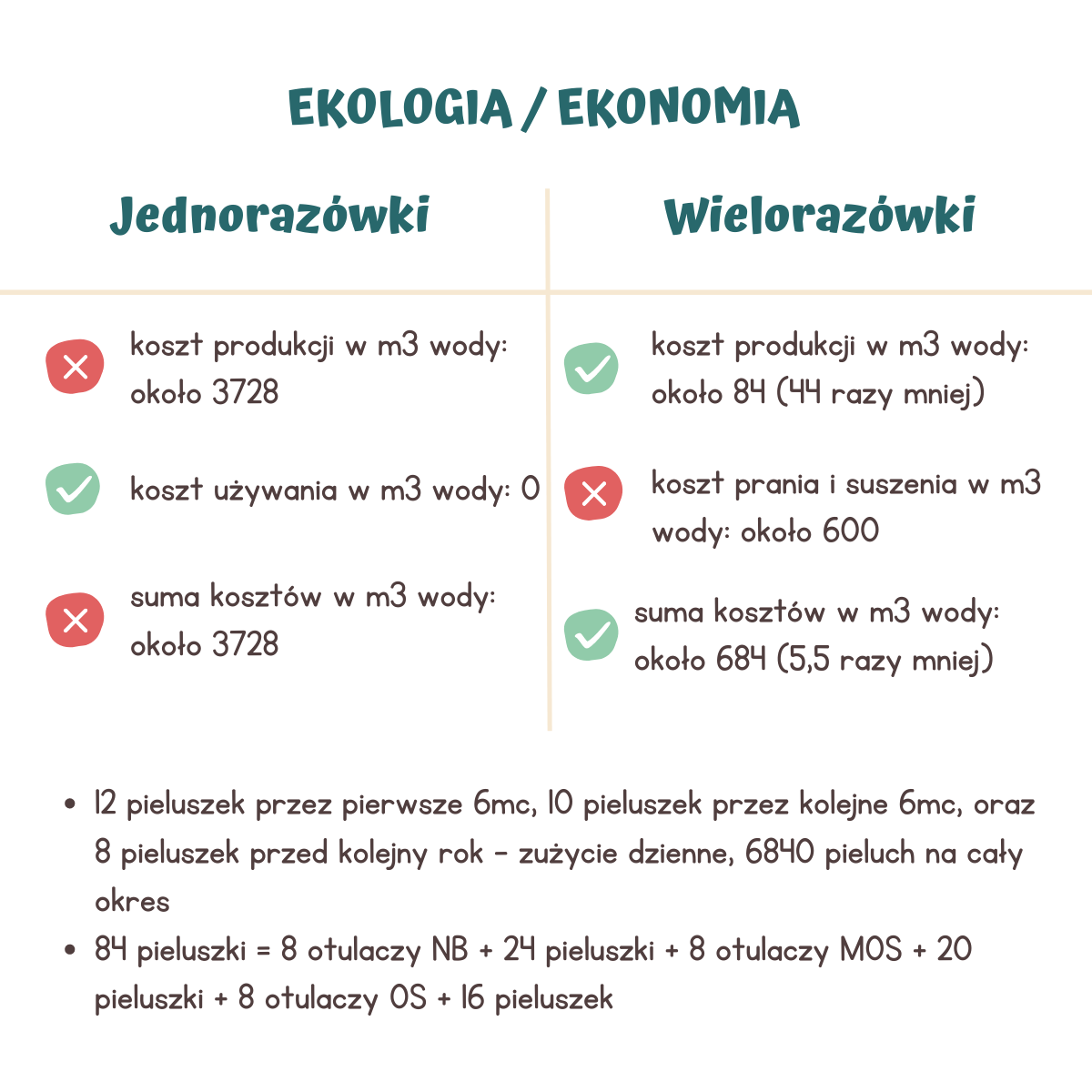 natura siberica szampon przeciwłupieżowy opinie