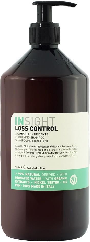 insight loss control szampon opinie