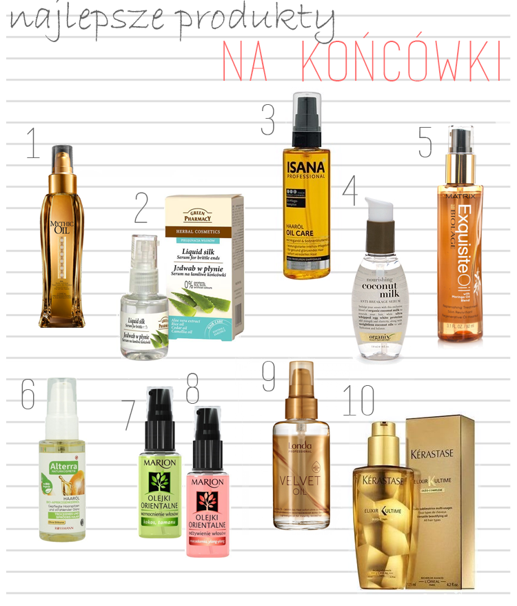 dobre serum na końcówki