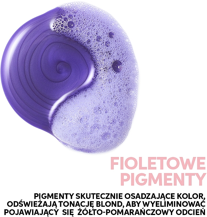 fioletowy szampon wella