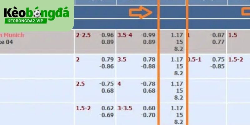 Kèo Bóng Đá Tối Nay - Tỷ Lệ Kèo Nhà Cái Trực Tiếp 24/7 Mỗi Ngày 41 Giao diện của Kèo Bóng Đá được thiết kế thân thiện và trực quan